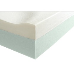 Matelas Mousse viscoélastique